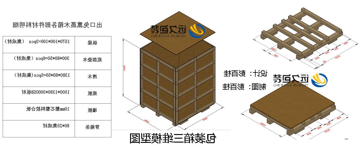 <a href='http://azp5.bobgalhotrafor29.com'>买球平台</a>的设计需要考虑流通环境和经济性